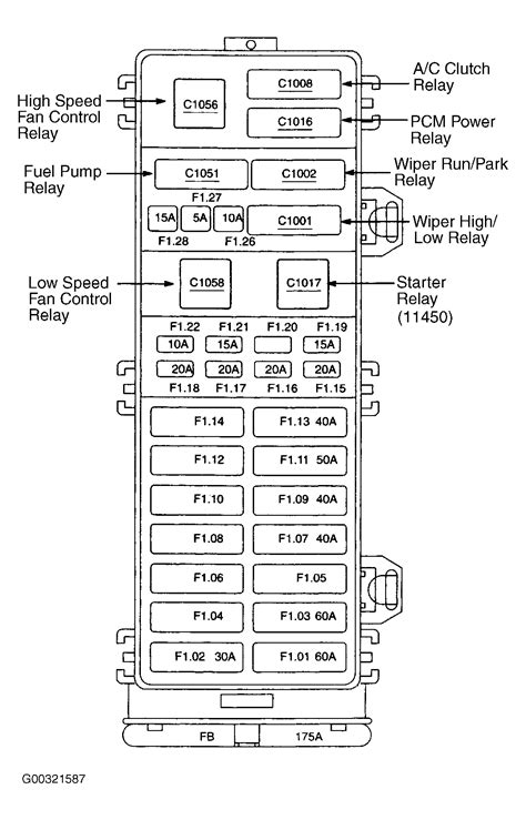 Ford Taurus fuse box diagram